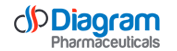 Logo-Diagram